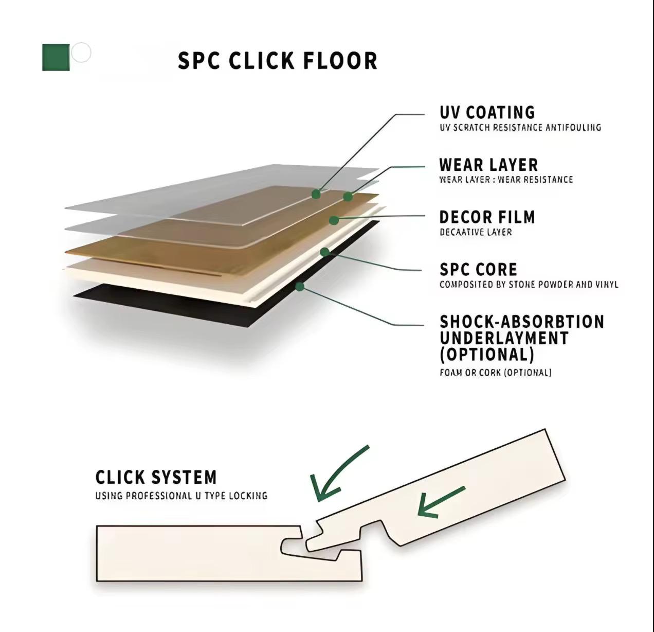 Hybrid Flooring (Premium Quality)